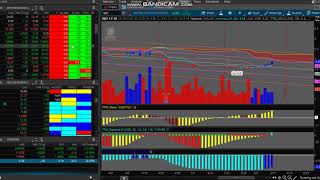 TOS Scan With TTM Wave and Squeeze [upl. by Beaner670]