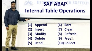 Mastering SAP ABAP Essential ITAB Operations Tutorial [upl. by Antonius]