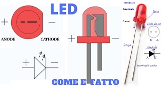 LED COME FATTO E COME FUNZIONA [upl. by Humpage]