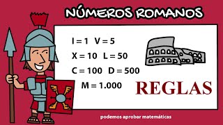 NÚMEROS ROMANOS REGLAS DE LA SUMA RESTA REPETICIÓN MULTIPLICACIÓN [upl. by Norel]