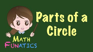 Parts of a Circle [upl. by Ordway165]