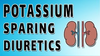 PotassiumSparing Diuretics [upl. by Dorian]