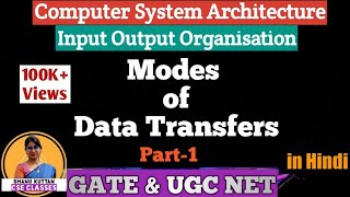 L48 Modes of Data Transfer  3 Types  Part1 Computer Architecture  COA  CSA  Shanu Kuttan [upl. by Corotto]