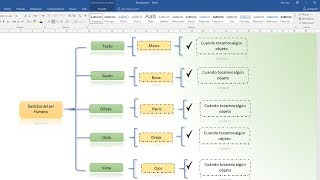 Como hacer un cuadro sinóptico en word [upl. by Nyliram216]