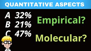 Empirical and molecular formula grade 11 [upl. by Halley]