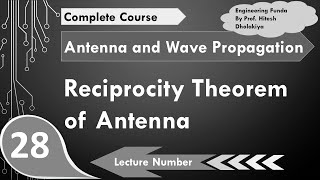 Reciprocity Theorem Definition Basics Formula Conditions amp Applications Explained [upl. by Aneerak960]