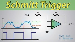 What Is Schmitt Trigger and How It Works [upl. by Stannwood]