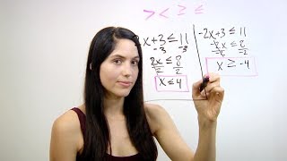 How to Solve Inequalities NancyPi [upl. by Erdua364]