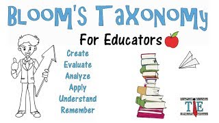 Blooms Taxonomy Why How amp Top Examples [upl. by Eadith]