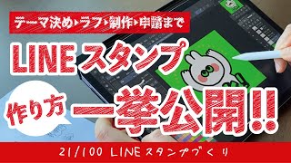 【初心者向き】５ステップで簡単！オリジナルLINEスタンプの作り方！ [upl. by Ilellan851]