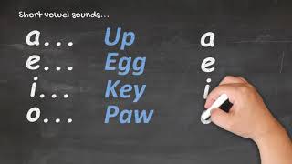 Te Reo Māori for Beginners  Pronunciation 1 [upl. by Eenobe]