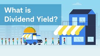 What Is Dividend Yield [upl. by Urbannai810]