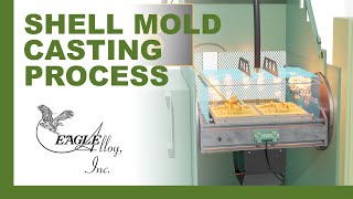 Shell Mold Casting Process 3D Animation [upl. by Aretak]