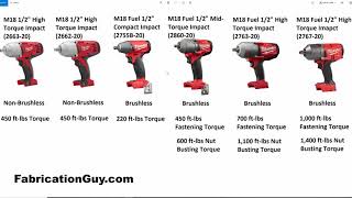 DONT GET SCAMMED MILWAUKEE M18 12 inch Impact Comparison [upl. by Blynn]