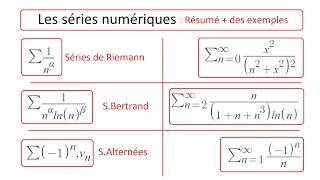 Séries Numériques  Résumé  des exemples corrigés [upl. by Acireit]