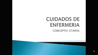 Enfermería Fundamentos Cuidados Etapas Clasificación [upl. by Reagen]