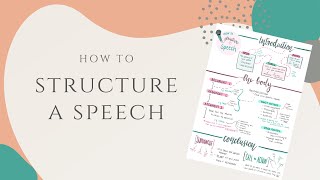 How to structure a speech [upl. by Notsle907]