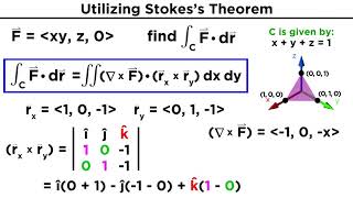 Stokess Theorem [upl. by Ahsieym303]