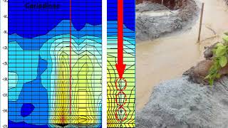 undergroundwater finding with water detectors detection [upl. by Awuhsoj]