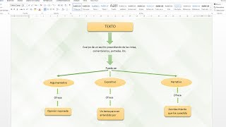 Como hacer un mapa conceptual en word [upl. by Halli]