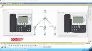 Configuring VoIP Phones in Cisco Packet Tracer [upl. by Einapets]