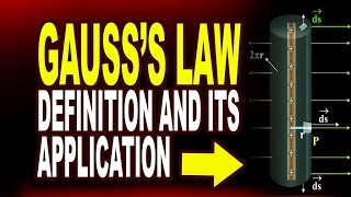 Gauss’s law  Definition and its Application [upl. by Ennaillek]