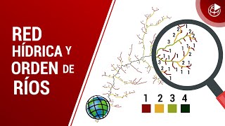 Red hídrica y orden de ríos con ArcGIS [upl. by Bezanson]