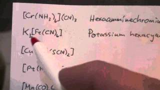 Naming Coordination Compounds 1 of 2 [upl. by Steiner]