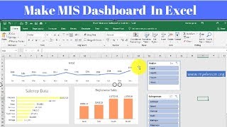 How to Create Dashboard in Excel ☑️ [upl. by Pammie]