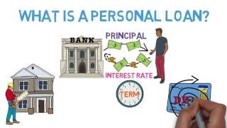 Personal Loans 101 Debt Management 44 [upl. by Patrice]