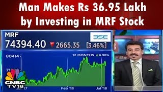 Man Makes Rs 3695 Lakh by Investing in MRF Stock  Success Story  YOUR STOCKS [upl. by Harriman821]