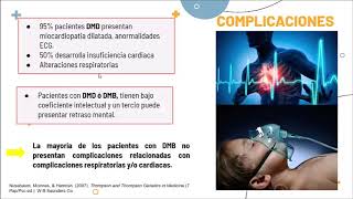 Día Mundial de la Distrofia Muscular de Duchenne [upl. by Arvell]