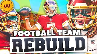 Rebuilding the Football Team Madden 21 Franchise [upl. by Neron]