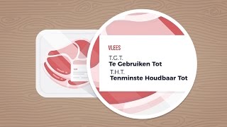 Essentiële tips over het invriezen en ontdooien van vlees [upl. by Latsyk]