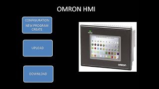 HOW TO CONFIGURE OMRON HMI NB7WTW00BAUTOMATION FLAX [upl. by Lantha]