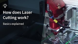 How does laser cutting work Basics explained [upl. by Aztin]