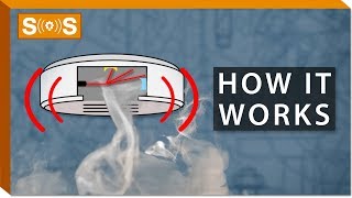 How Do Smoke Detectors Work  Spec Sense [upl. by Aciram93]