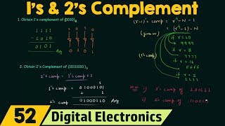 1s and 2s Complement [upl. by Arriaet]