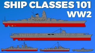 Ship Classes WW2  101 [upl. by Antonius751]