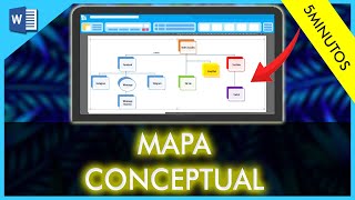 Cómo Hacer un MAPA CONCEPTUAL en Word Rápido y Fácil [upl. by Nissy369]