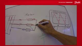 Danfoss Drives Understanding EMC amp Common Mode Frequency Converters [upl. by Serrano834]