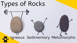 Types of Rocks IgneousSedimentaryMetamorphic Rocks [upl. by Siver633]