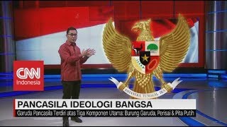 Pancasila Ideologi Bangsa [upl. by Matti]