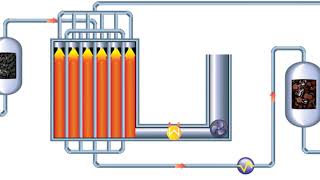 H2 academy hydrogen plant flowsheet overview [upl. by Etteneg]