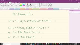 Examples of topological spaces Lesson 2 [upl. by Atekin]