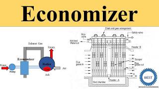 Economizer [upl. by Katharine]