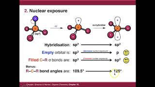 Carbocation Stability [upl. by Hachmann]