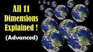 11 Dimensions Explained  Higher Dimensions Explained  All Dimensions Explained dimensions [upl. by Nnoved]