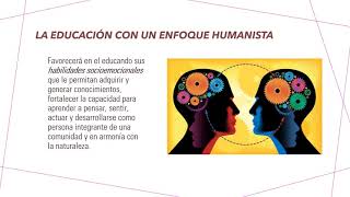 Nueva Escuela Mexicana Educación Humanista [upl. by Bullock]