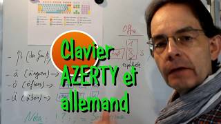 CLAVIER AZERTY ET ALLEMAND [upl. by Cozza]